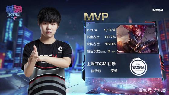 1亿的顶薪 1亿的顶薪