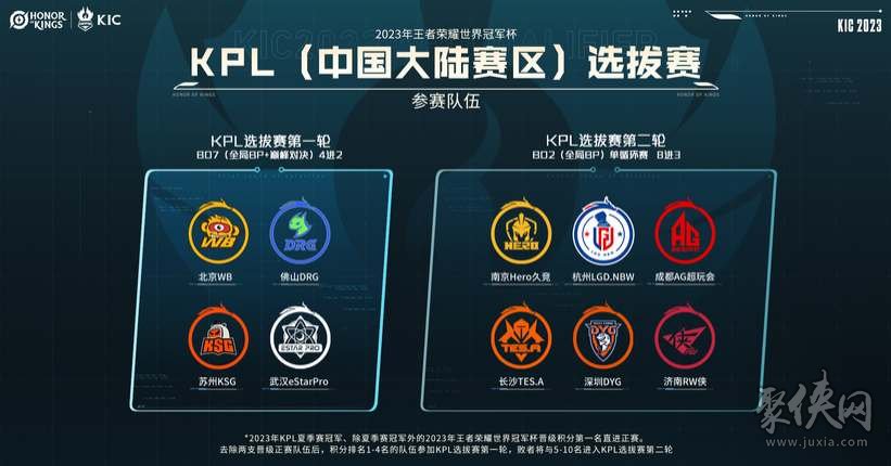 阵多数比赛 阵多数比赛